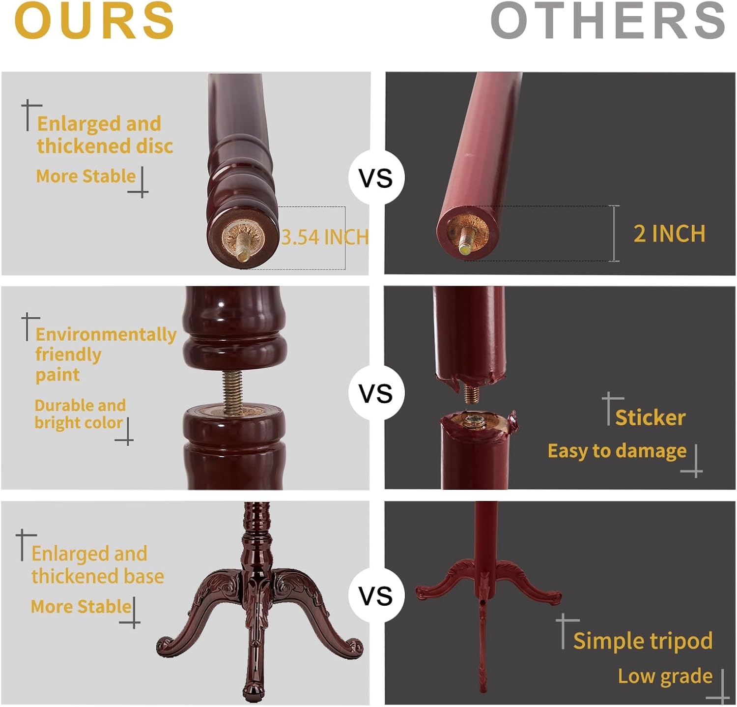 Wooden Coat Rack Stand Sturdy Triangle Base, Natural Birch Wood Coat Racks Freestanding, Vintage Solid Wood Coat Tree Stand with 14 Hooks, Classic Sturdy Coat Racks Hall Tree for Entryway